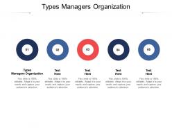 Types managers organization ppt powerpoint presentation model graphics pictures cpb