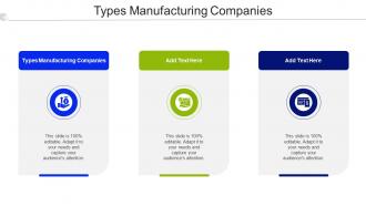 Types Manufacturing Companies Ppt Powerpoint Presentation Summary Guidelines Cpb
