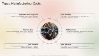 Types Manufacturing Costs Ppt Powerpoint Presentation Visual Aids Icon Cpb