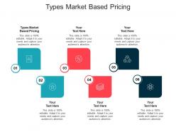 Types market based pricing ppt powerpoint presentation infographics information cpb