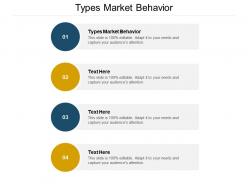 Types market behavior ppt powerpoint presentation pictures professional cpb