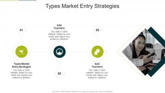 Types Market Entry Strategies In Powerpoint And Google Slides Cpb