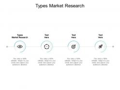 Types market research ppt powerpoint presentation outline slides cpb