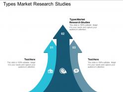Types market research studies ppt powerpoint presentation infographic template design templates cpb