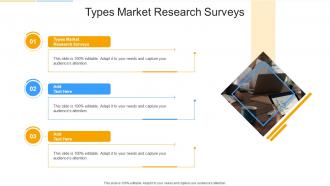 Types Market Research Surveys In Powerpoint And Google Slides Cpb