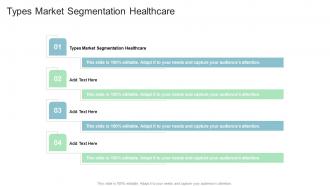 Types Market Segmentation Healthcare In Powerpoint And Google Slides Cpb
