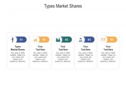 Types market shares ppt powerpoint presentation infographic template topics cpb