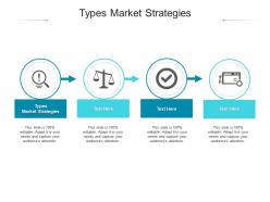 Types market strategies ppt powerpoint presentation infographic template files cpb