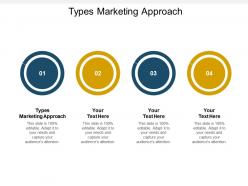 Types marketing approach ppt powerpoint presentation slides background designs cpb
