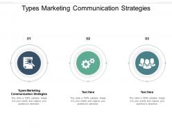 Types marketing communication strategies ppt powerpoint presentation infographics brochure cpb