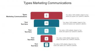 Types marketing communications ppt powerpoint presentation pictures slideshow cpb