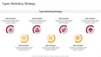 Types Marketing Strategy In Powerpoint And Google Slides Cpb
