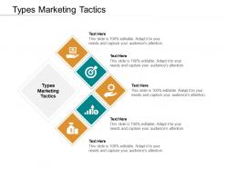 Types marketing tactics ppt powerpoint presentation professional graphics cpb