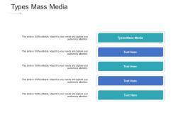 Types mass media ppt powerpoint presentation infographic template structure cpb