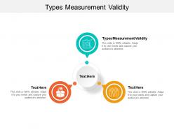 Types measurement validity ppt powerpoint presentation slides good cpb