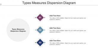 Types Measures Dispersion Diagram In Powerpoint And Google Slides Cpb