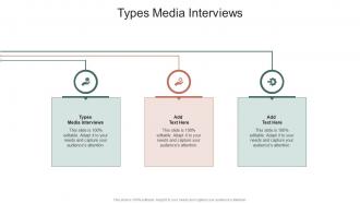 Types Media Interviews In Powerpoint And Google Slides Cpb