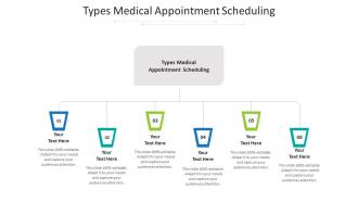Types medical appointment scheduling ppt powerpoint presentation ideas cpb