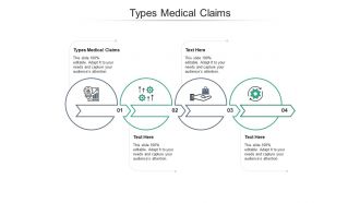 Types medical claims ppt powerpoint presentation professional example cpb
