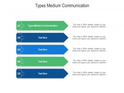 Types medium communication ppt powerpoint presentation slide download cpb