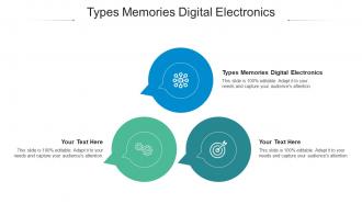 Types memories digital electronics ppt powerpoint presentation inspiration background cpb