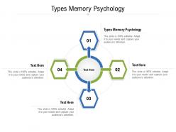 Types memory psychology ppt powerpoint presentation portfolio graphics cpb