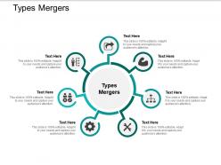 Types mergers ppt powerpoint presentation infographic template demonstration cpb