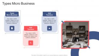 Types Micro Business In Powerpoint And Google Slides Cpb