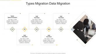 Types Migration Data Migration In Powerpoint And Google Slides Cpb