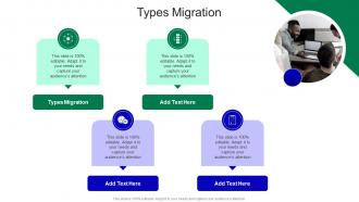 Types Migration In Powerpoint And Google Slides Cpb