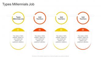 Types Millennials Job In Powerpoint And Google Slides Cpb