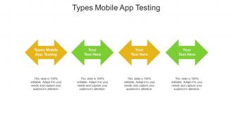 Types mobile app testing ppt powerpoint presentation layouts outfit cpb