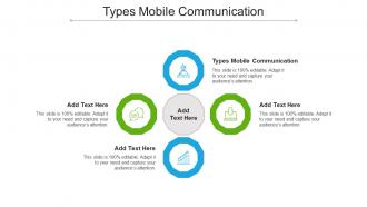 Types Mobile Communication Ppt Powerpoint Presentation Professional Grid Cpb