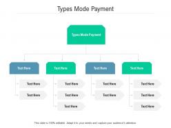 Types mode payment ppt powerpoint presentation ideas background cpb