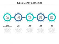 Types money economics ppt powerpoint presentation summary introduction cpb