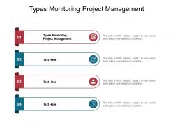 Types monitoring project management ppt powerpoint presentation file show cpb