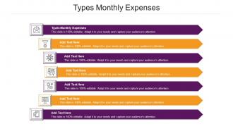 Types Monthly Expenses Ppt Powerpoint Presentation Ideas Examples Cpb