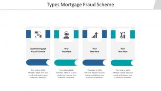 Types mortgage fraud scheme ppt powerpoint presentation infographics cpb
