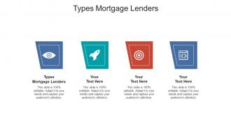Types mortgage lenders ppt powerpoint presentation topics cpb