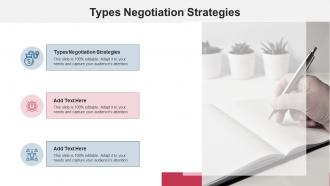 Types Negotiation Strategies In Powerpoint And Google Slides Cpb