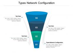 Types network configuration ppt powerpoint presentation visual aids infographics cpb