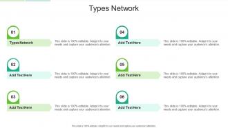 Types Network In Powerpoint And Google Slides Cpb