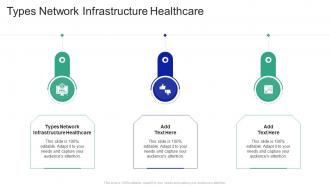 Types Network Infrastructure Healthcare In Powerpoint And Google Slides Cpb