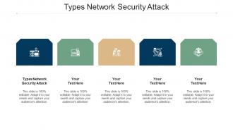 Types network security attack ppt powerpoint presentation pictures examples cpb