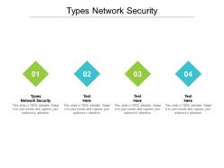 Types network security ppt powerpoint presentation ideas design inspiration cpb