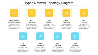 Types Network Topology Diagram In Powerpoint And Google Slides Cpb