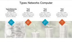 Types networks computer ppt powerpoint presentation outline tips cpb