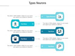 Types neurons ppt powerpoint presentation inspiration designs download cpb