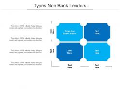 Types non bank lenders ppt powerpoint presentation pictures design ideas cpb