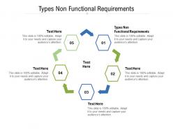 Types non functional requirements ppt powerpoint presentation ideas visuals cpb